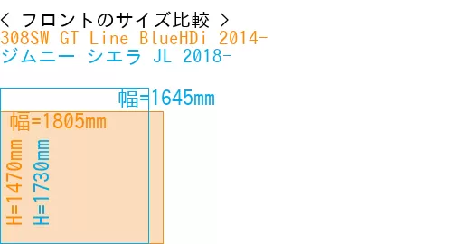 #308SW GT Line BlueHDi 2014- + ジムニー シエラ JL 2018-